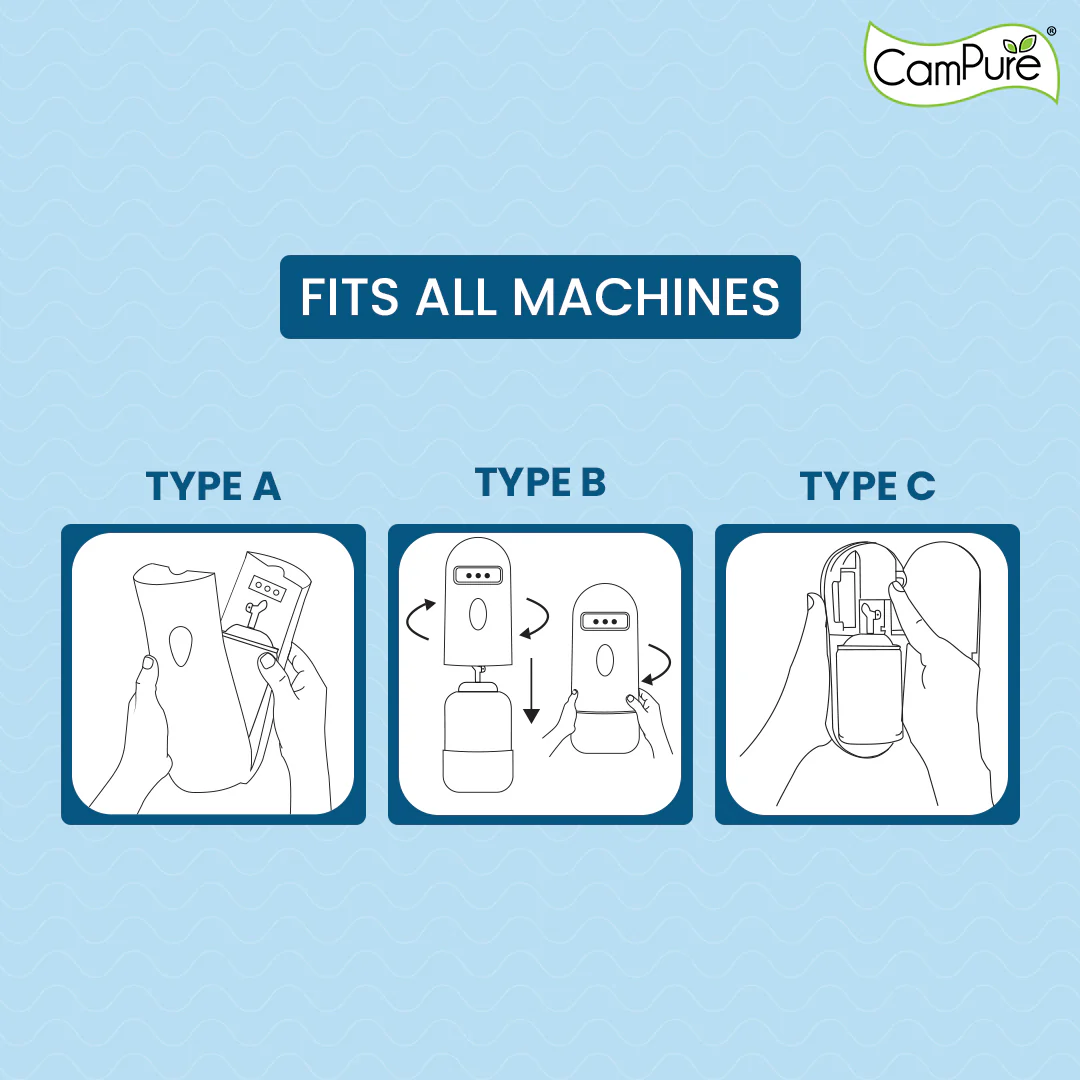 Automatic Machine + Air Freshener Refill Spray - Lavender & Camphor - Image 4