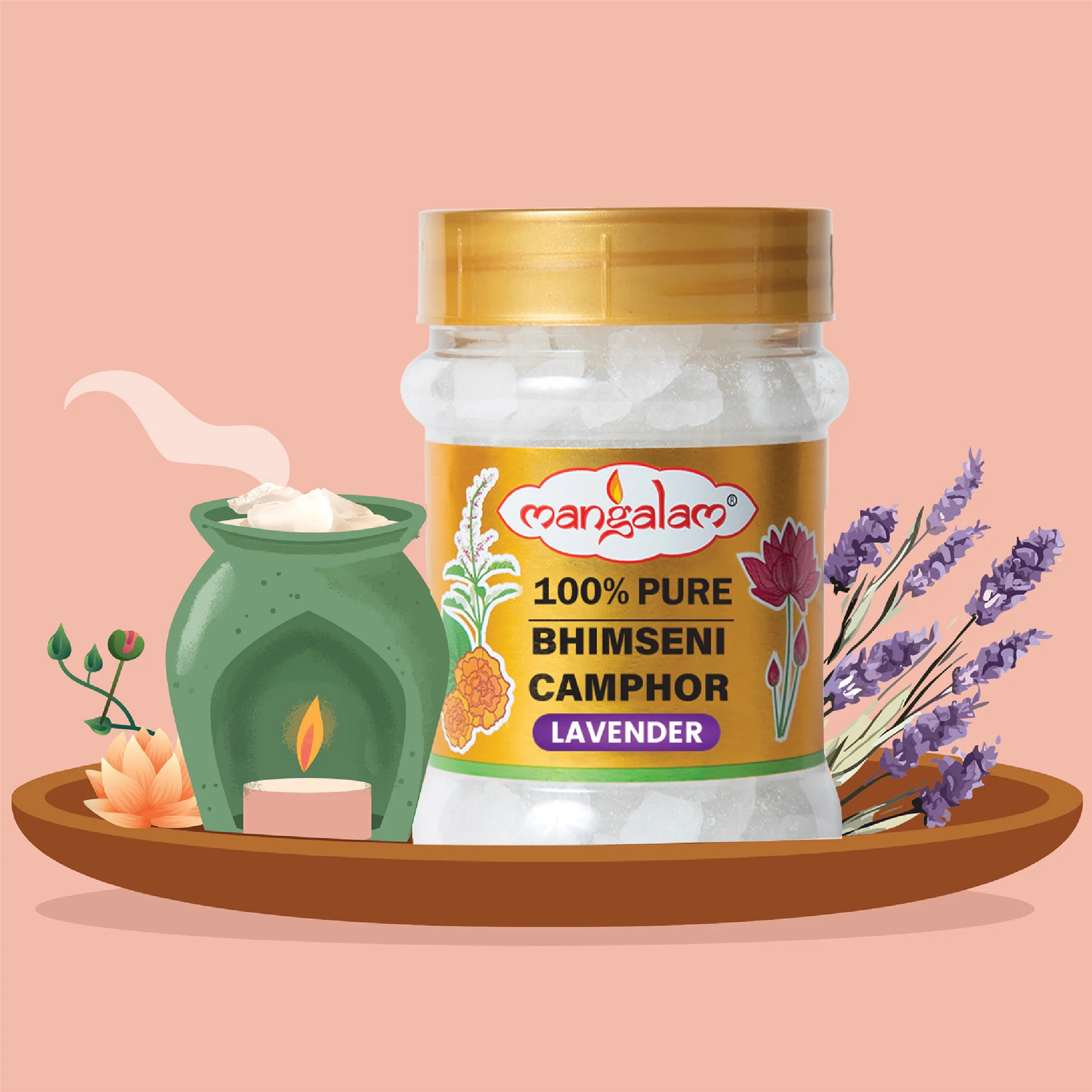 CamPure and Mangalam