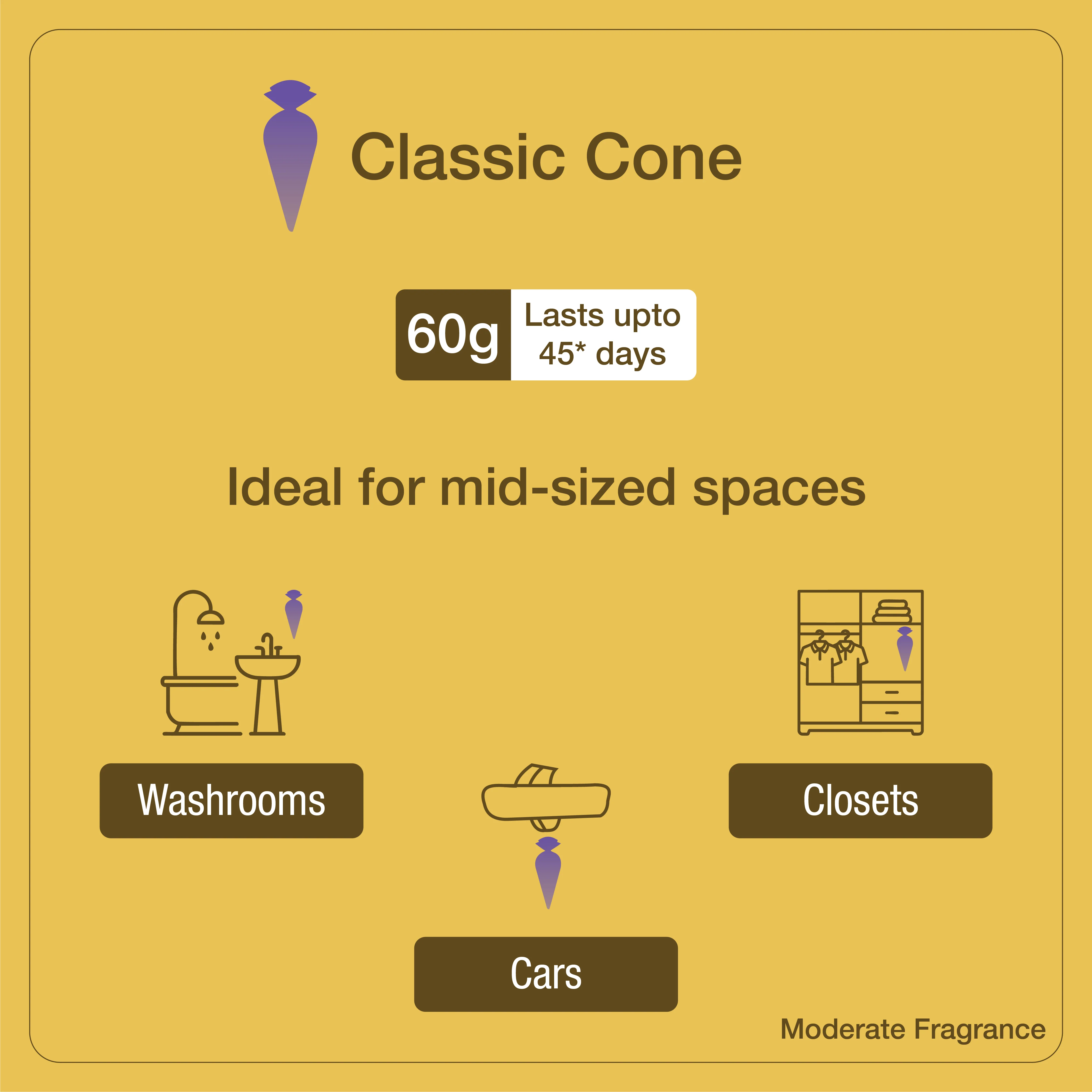 The Calcutta Route Air Freshener Gift Box - Image 4