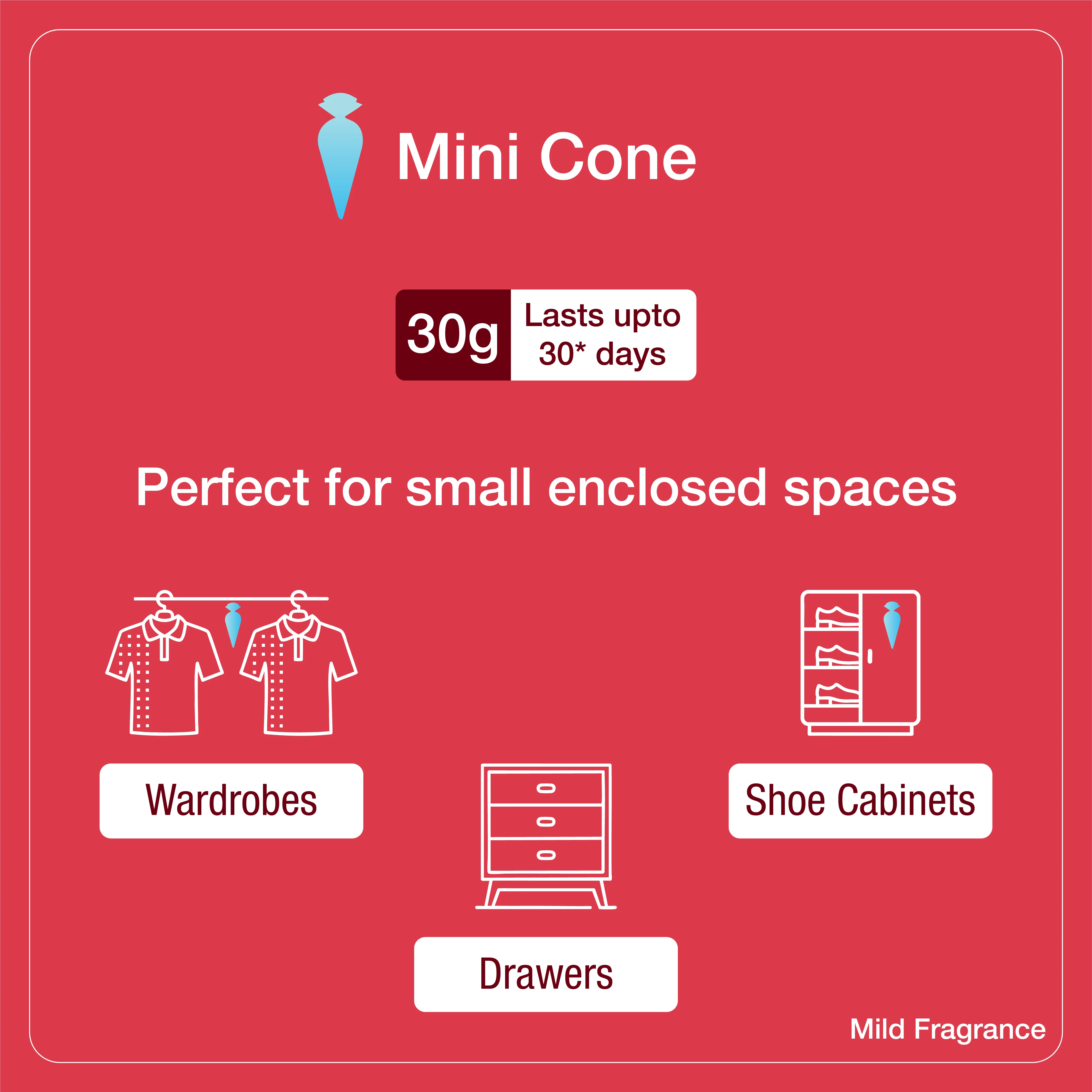 The Jaipur Aura Air Freshener Gift Box - Image 4