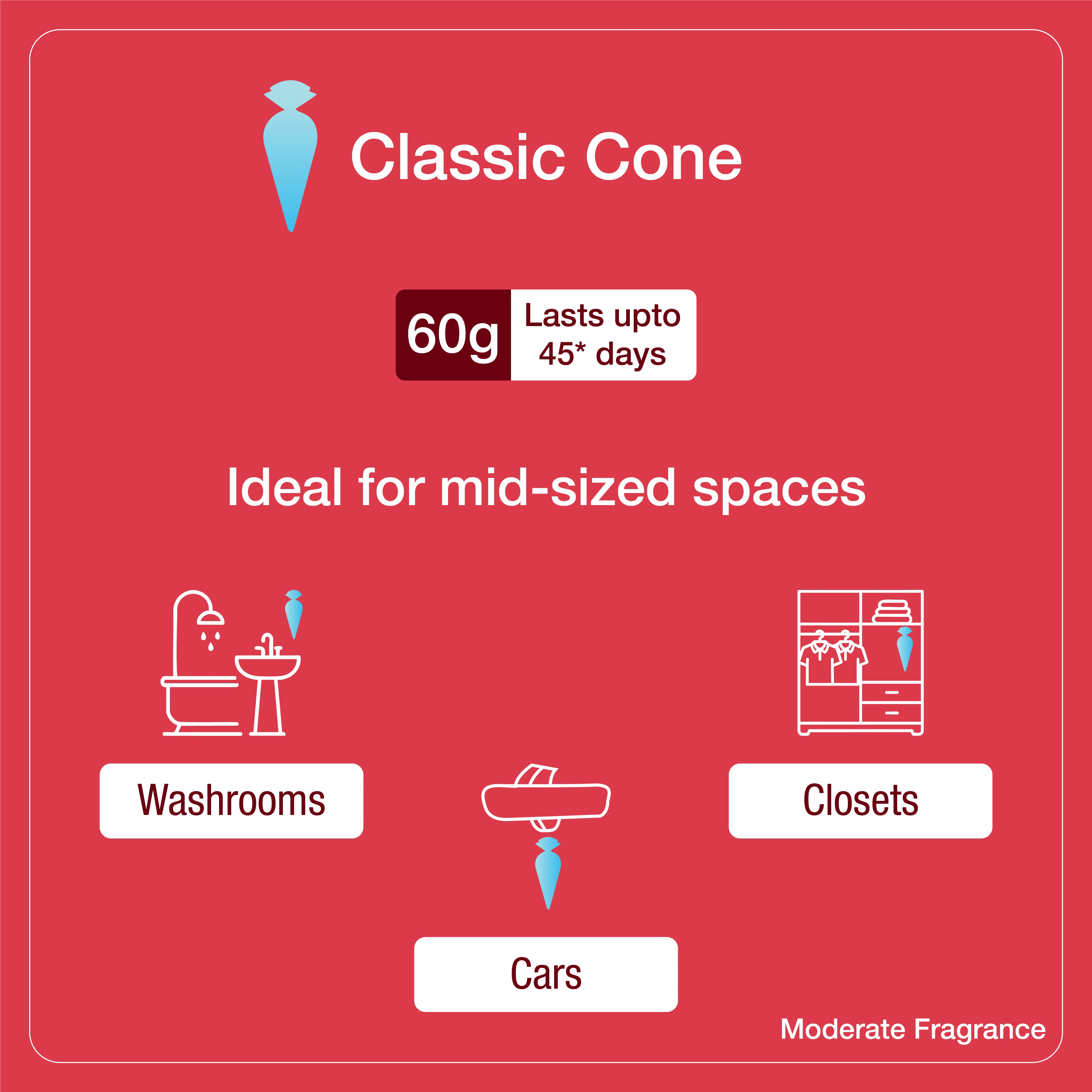 The Jaipur Aura Air Freshener Gift Box - Image 5