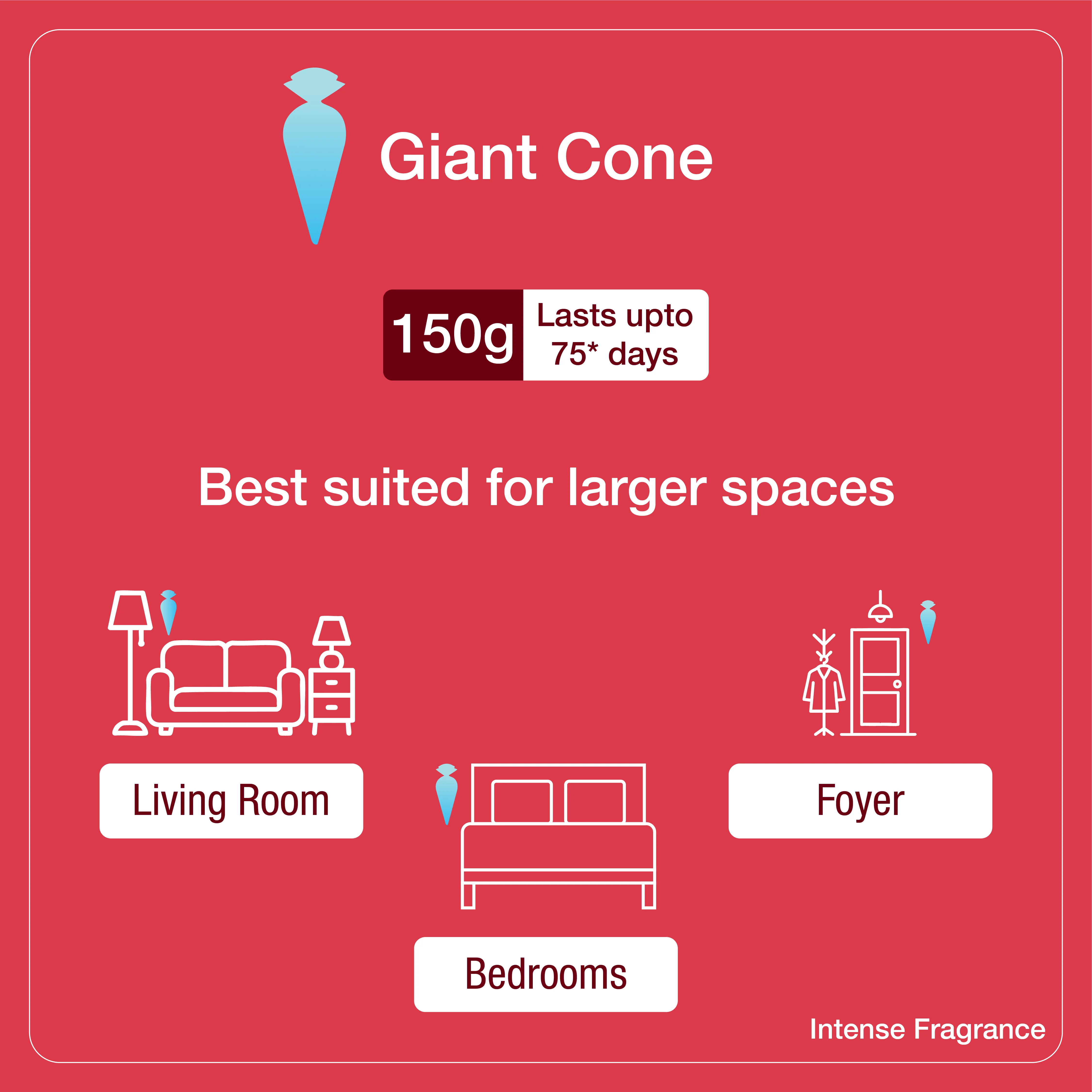 The Jaipur Aura Air Freshener Gift Box - Image 6