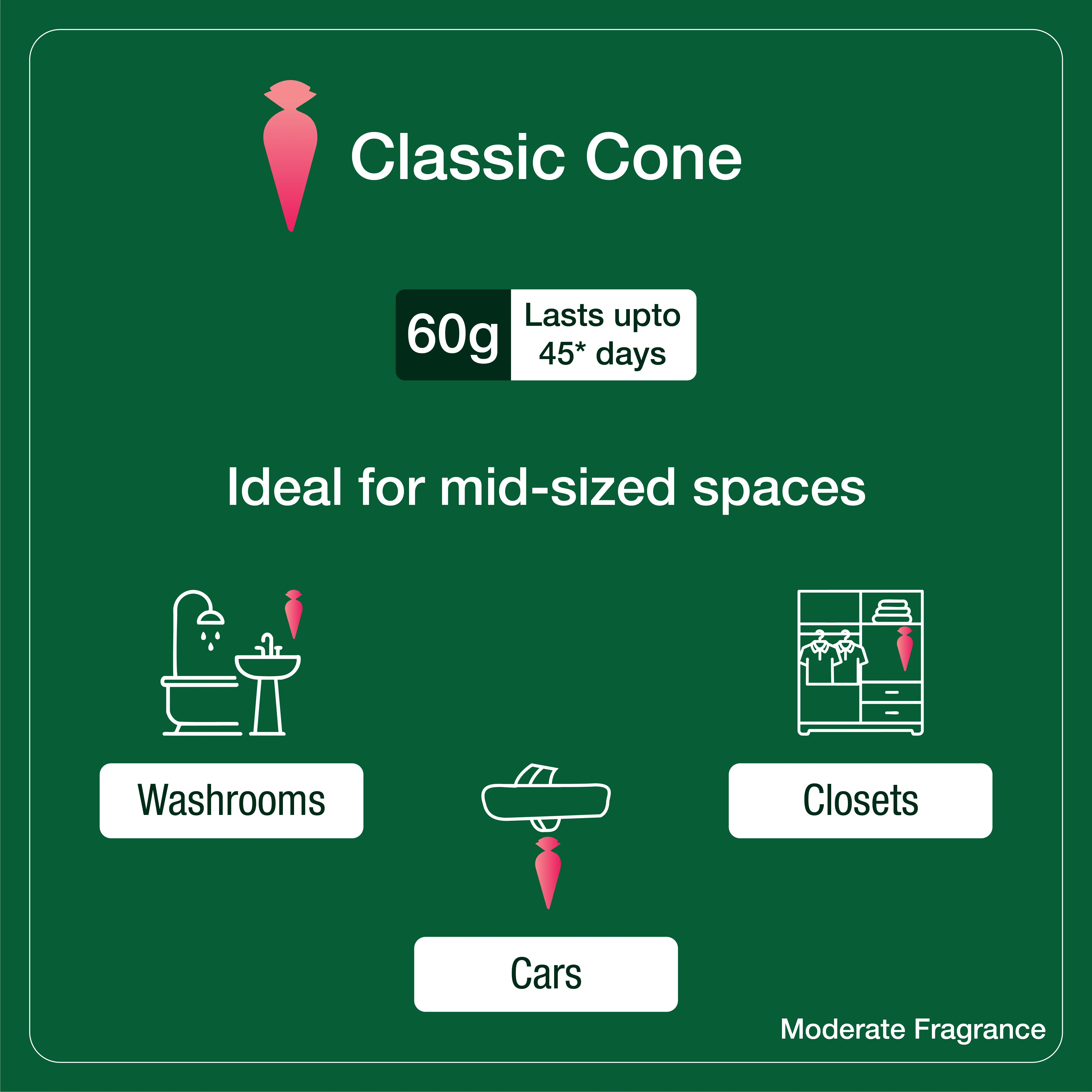 The Madras Ritual Air Freshener Gift Box - Image 4