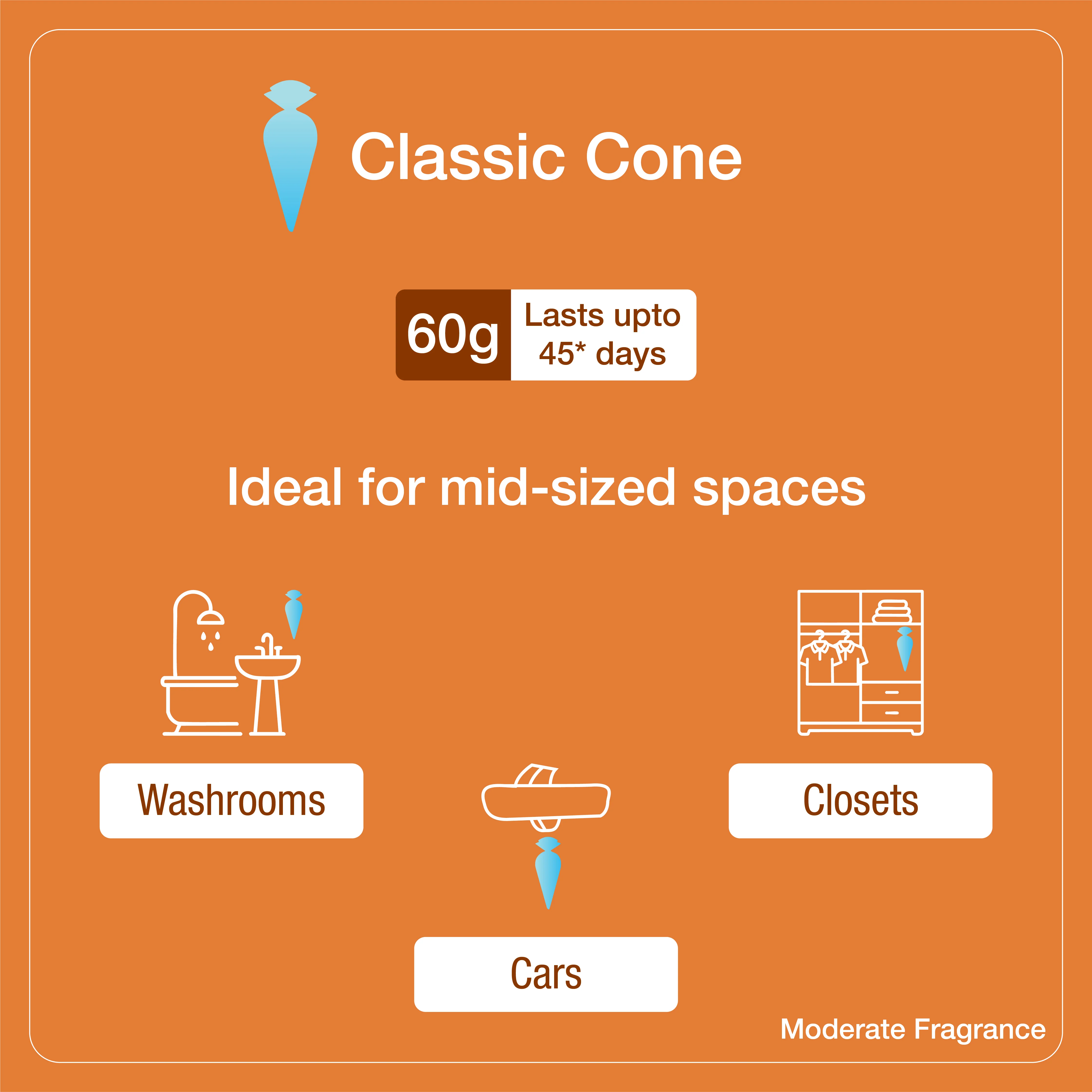 The Banaras Offering Air Freshener Gift Box - Image 4